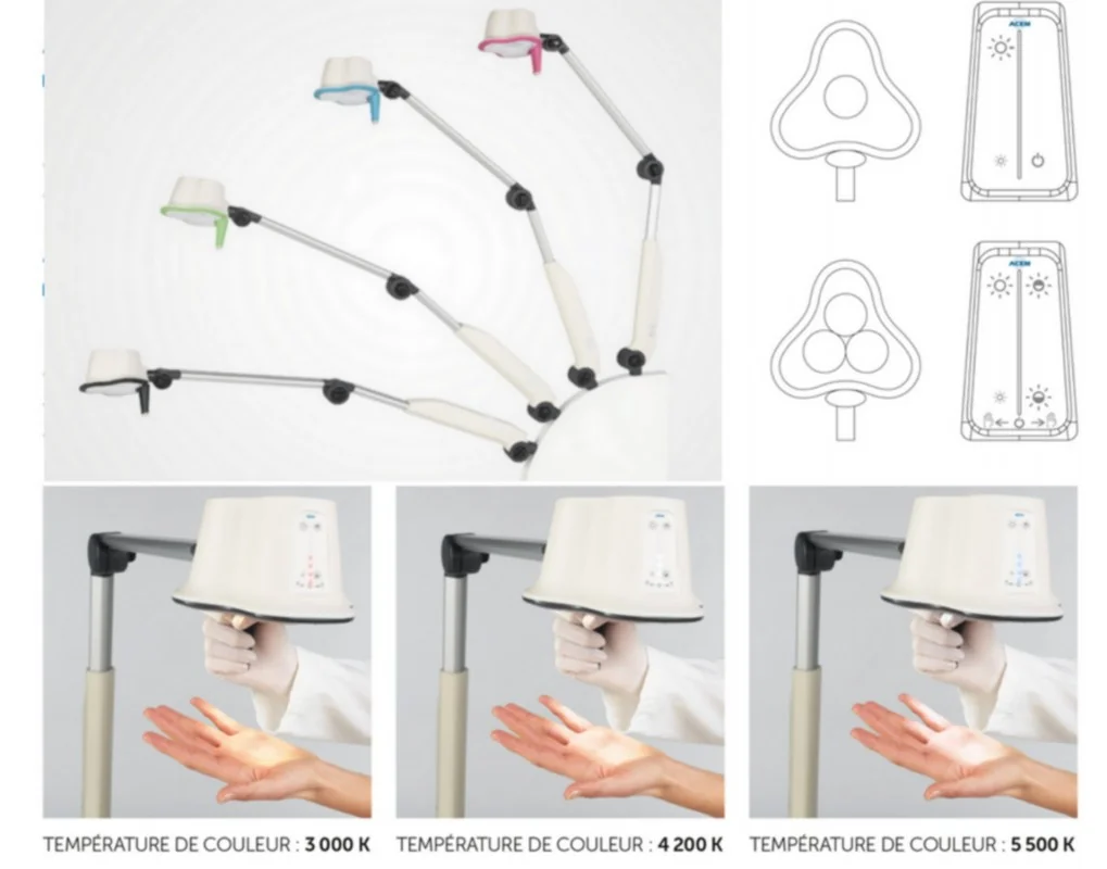 LED ambulatoire ACEMST1