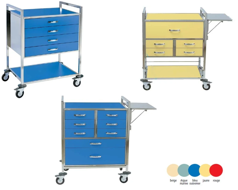 Chariots d’anesthésie couleur