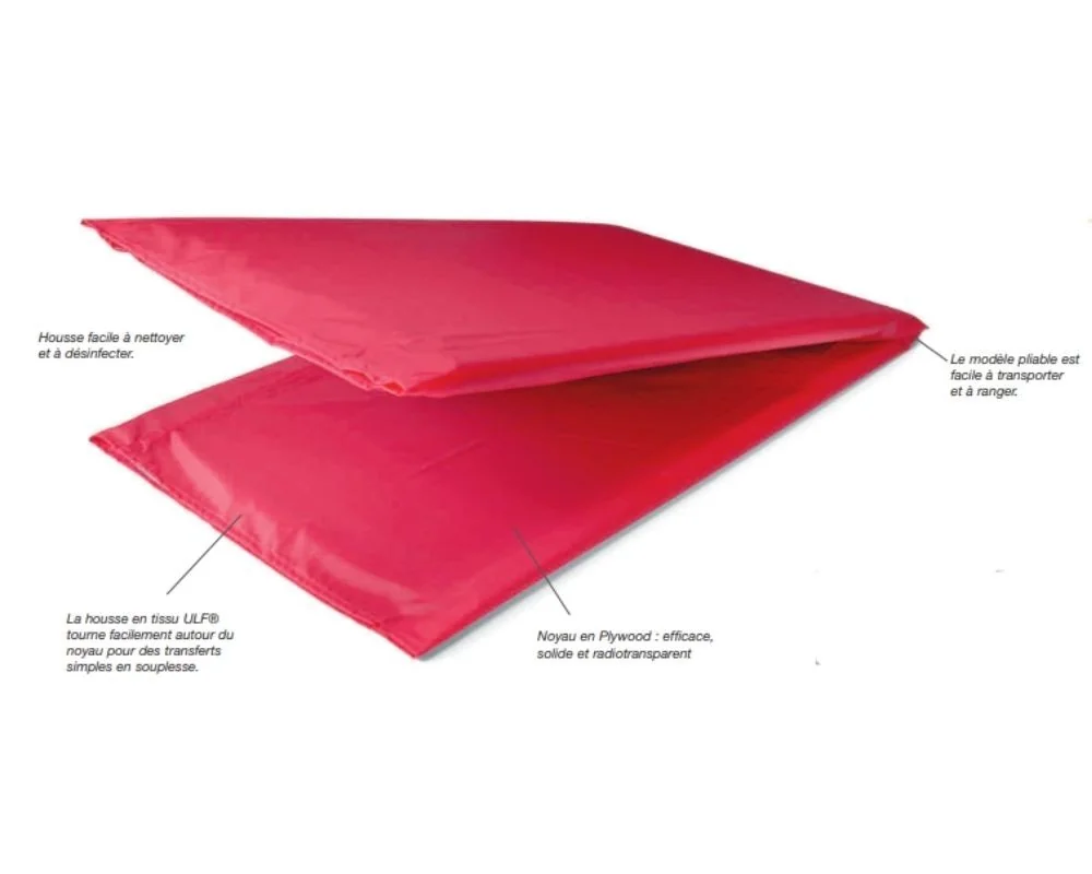 Planches de transfert RollerSlide